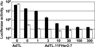 FIG. 5.