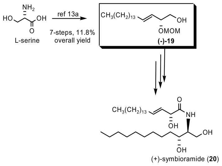 Scheme 2