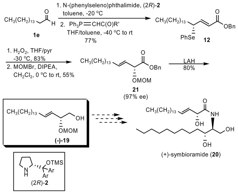 Scheme 3