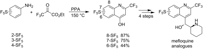 Scheme 2