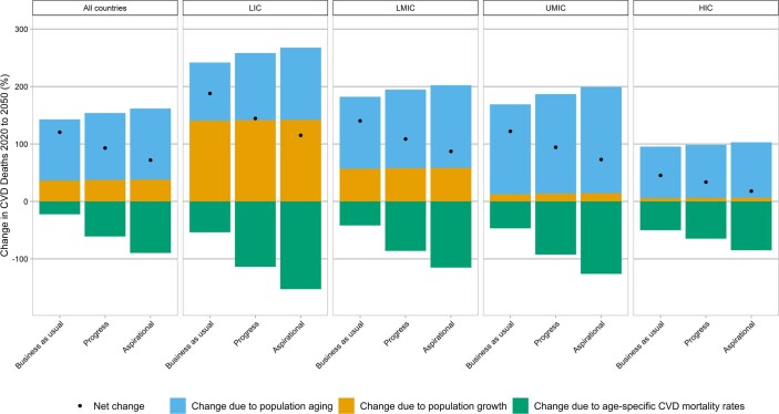 Extended Data Fig. 1