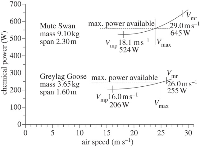 Figure 1.