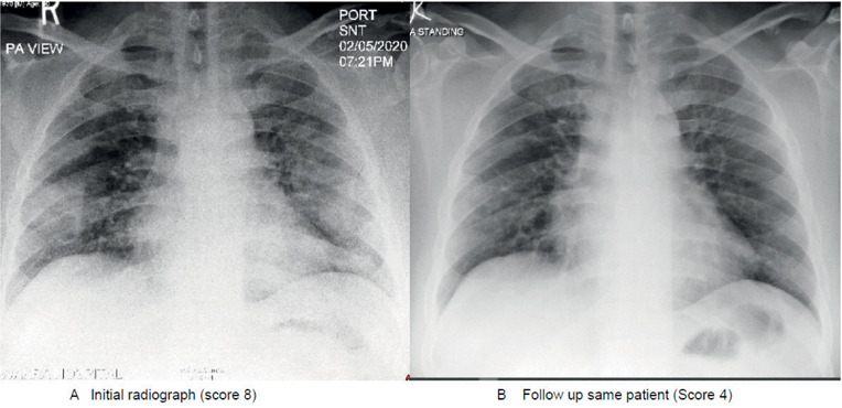 Figure 16.