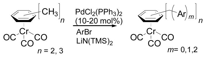 Scheme 3