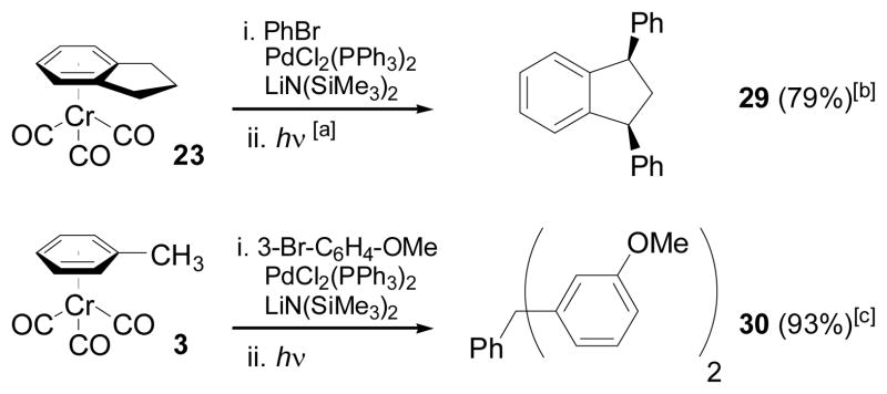 Scheme 6