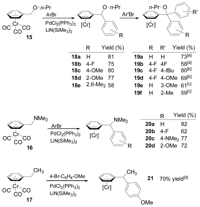 Scheme 4