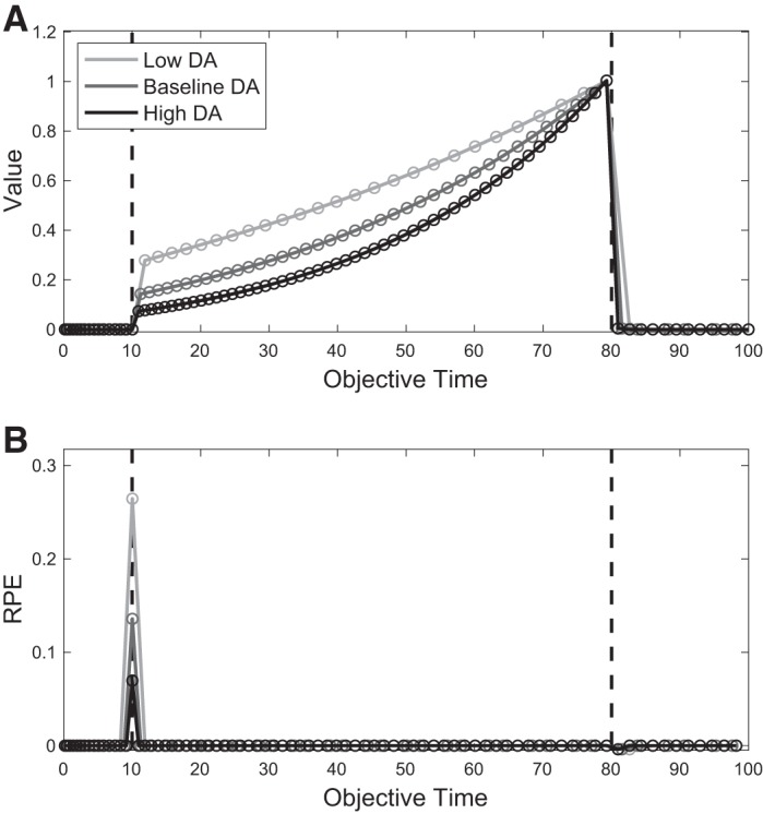 Fig. 10.