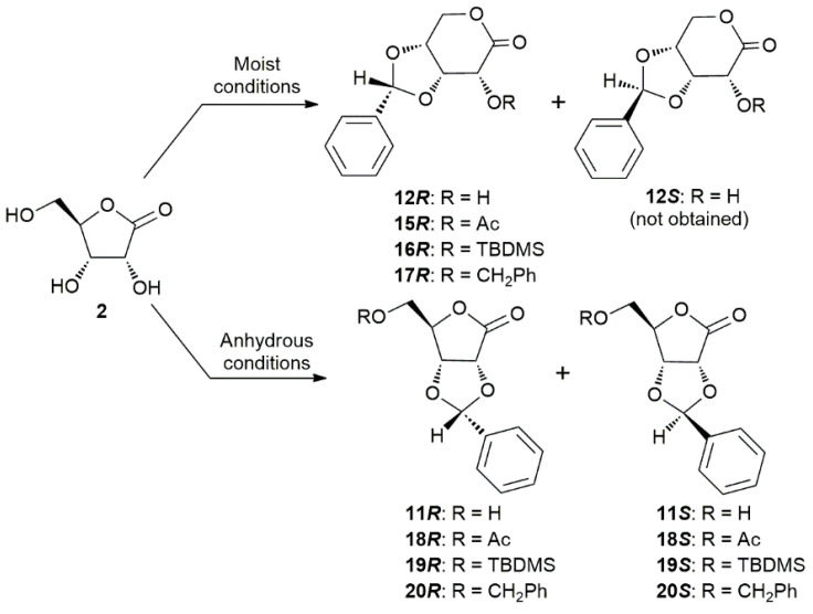 Scheme 3