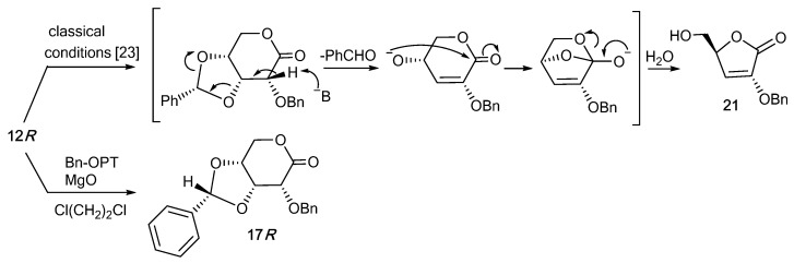 Scheme 4