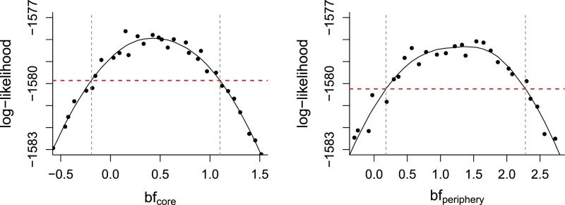 Fig. S4.