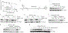 Fig. 2 |