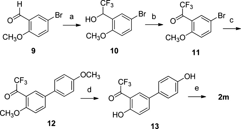 Scheme 2