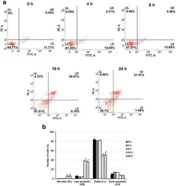 Fig. 4