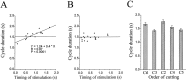 Fig. 9.