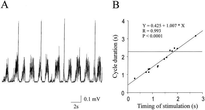 Fig. 10.