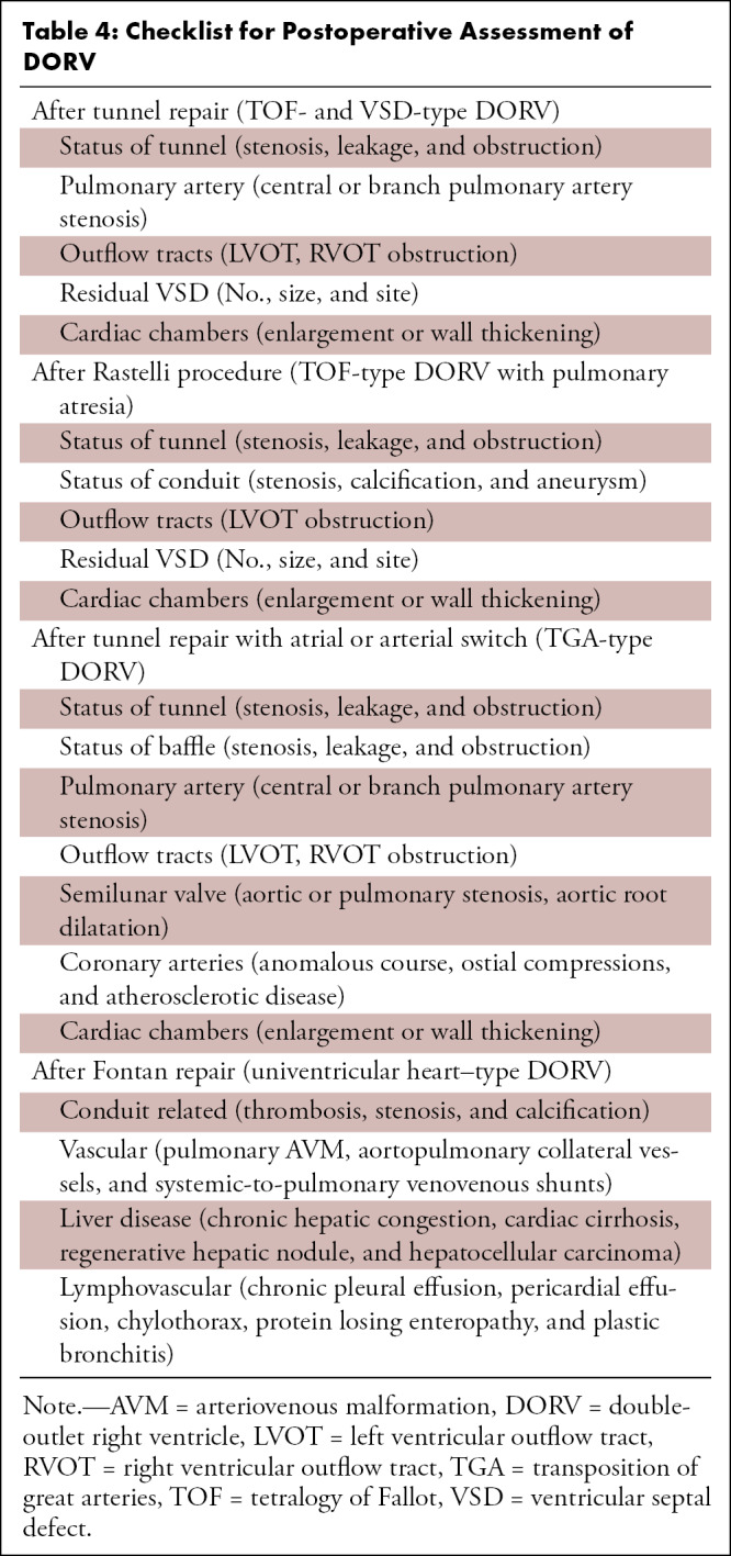 graphic file with name ryct.210089.tbl4.jpg