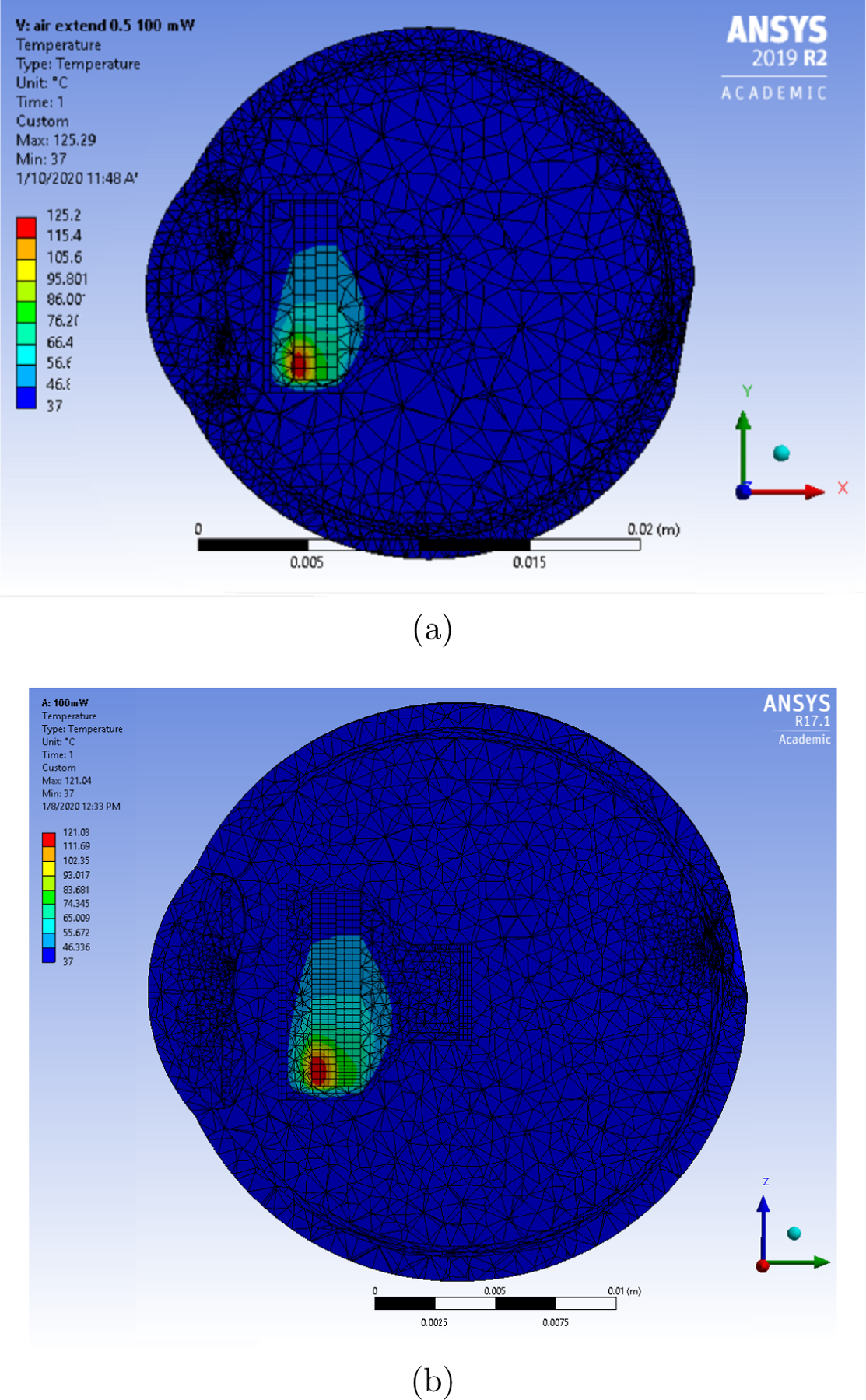 Figure 7: