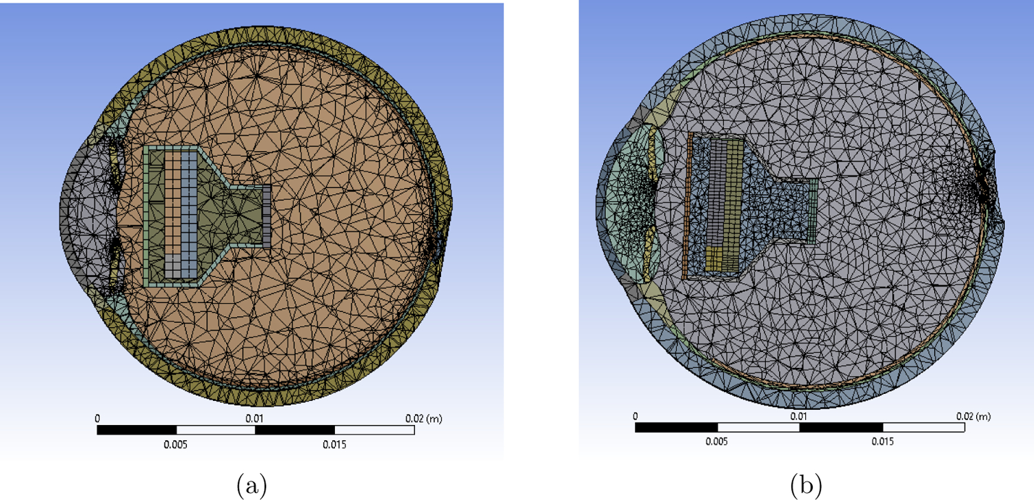 Figure 5: