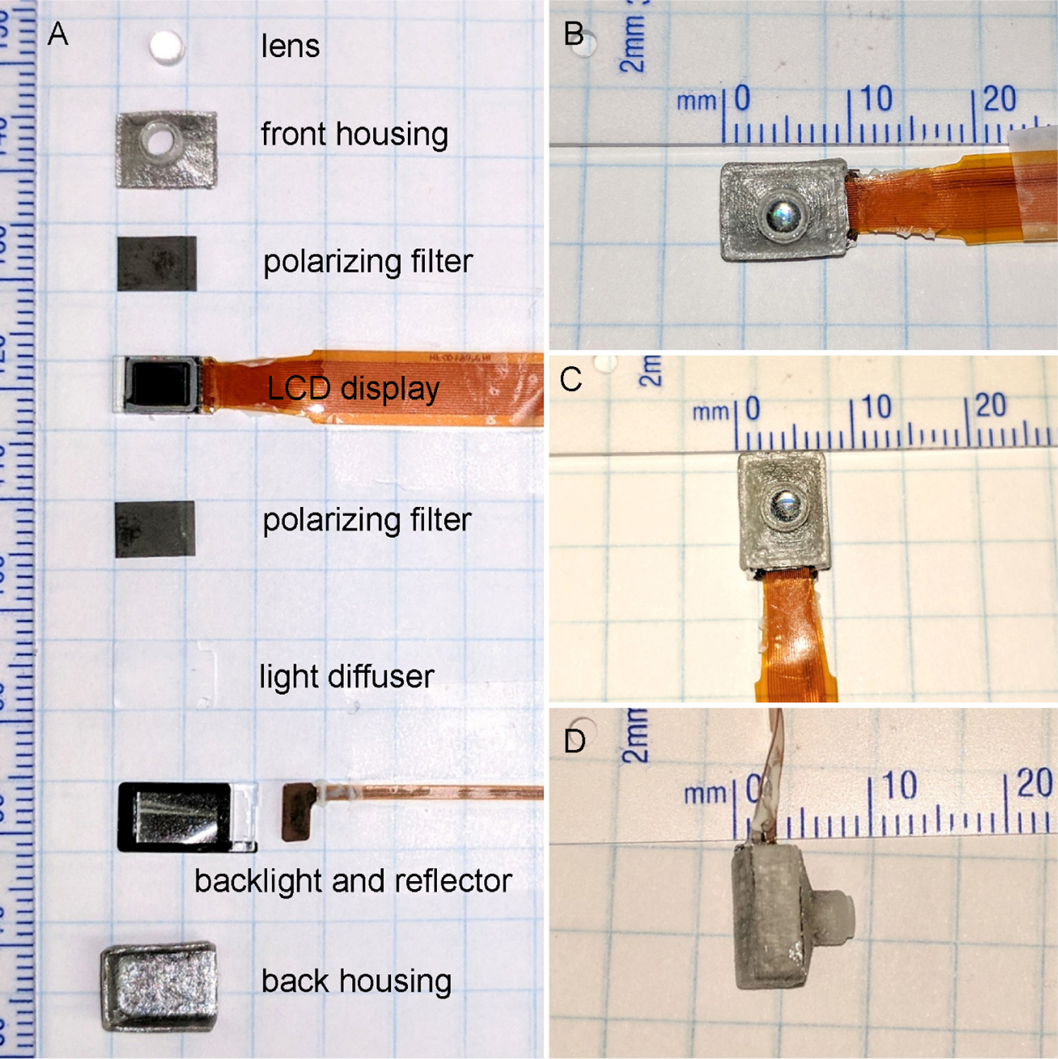 Figure 2: