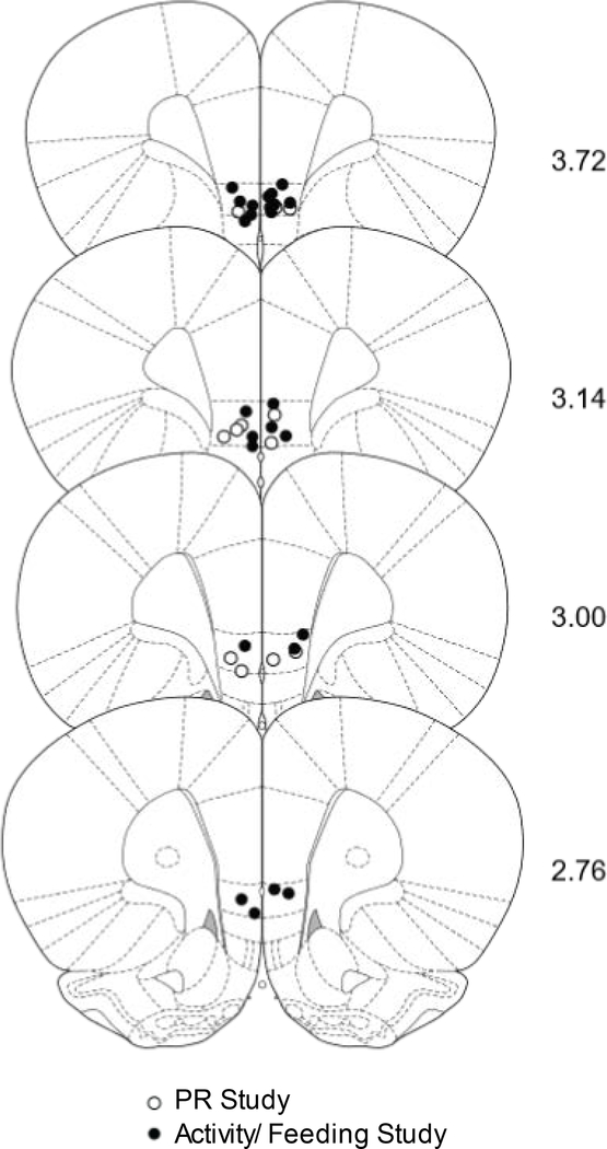 Fig. 4: