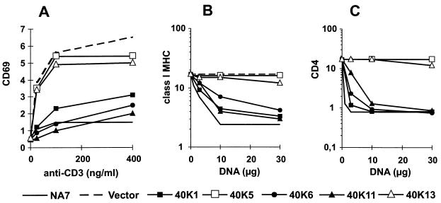 FIG. 8