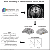 Graphical Abstract