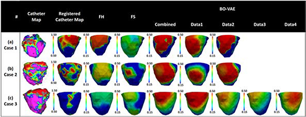 Figure 15: