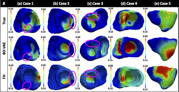 Figure 14: