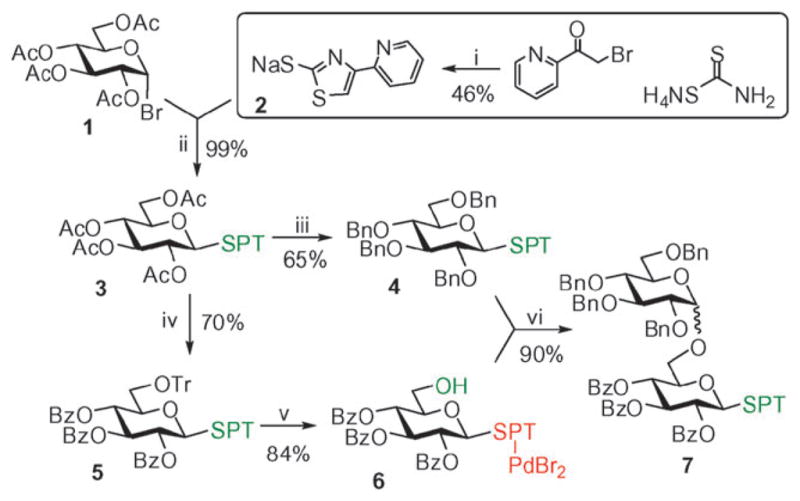 Scheme 2