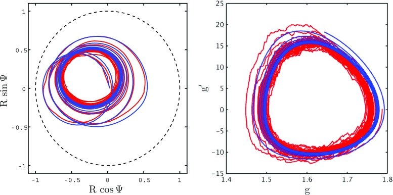 Fig. 9