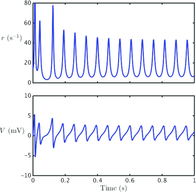 Fig. 10