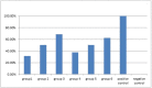 Fig. 1: