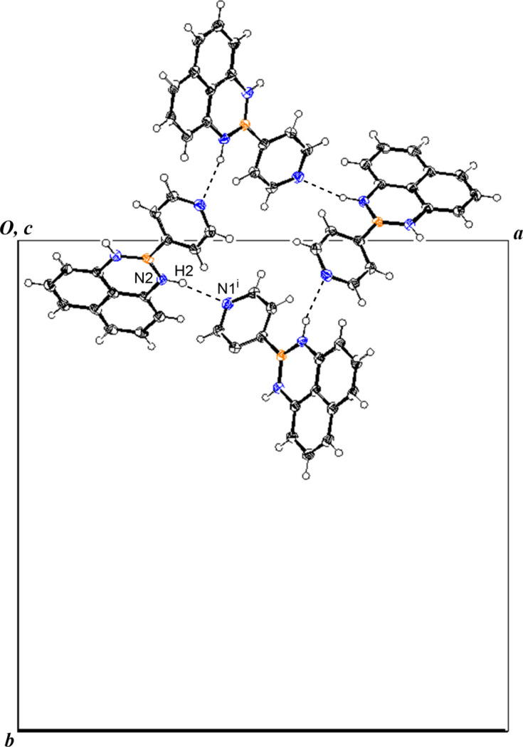 Figure 2