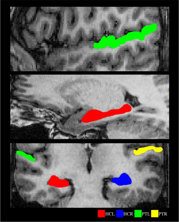 Figure 2.