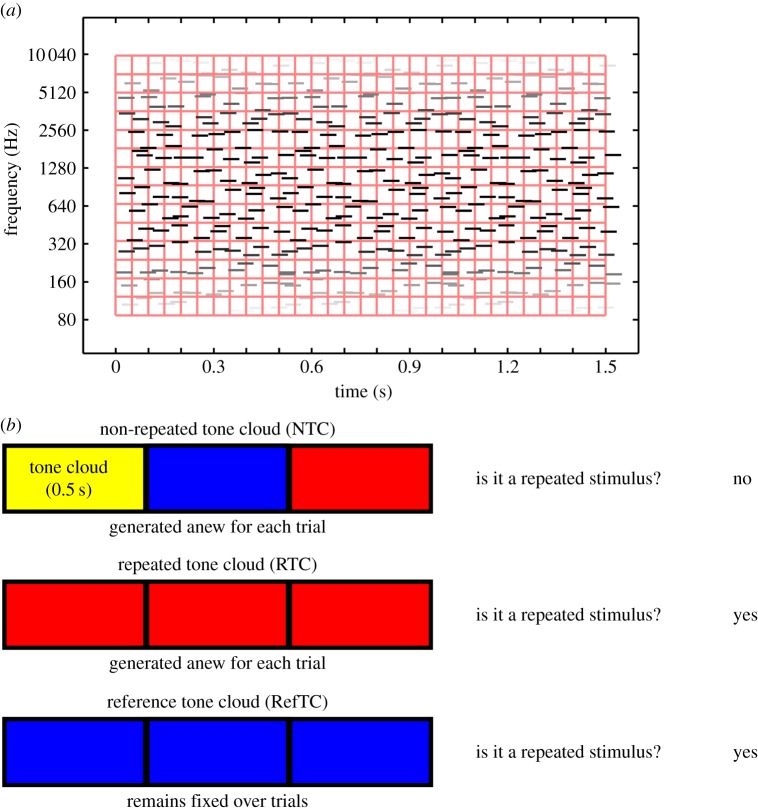 Figure 1.