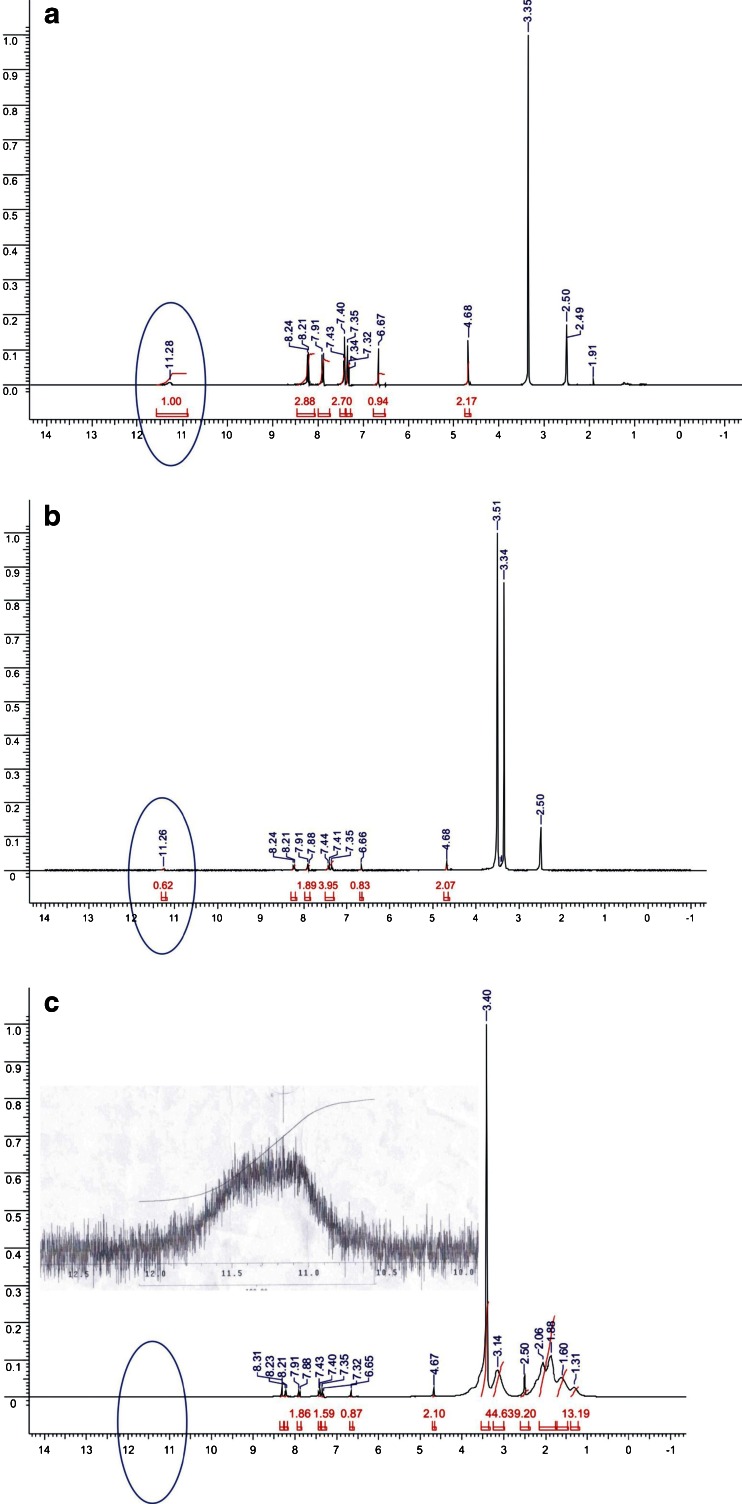 Fig. 9