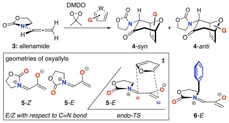 Scheme 2