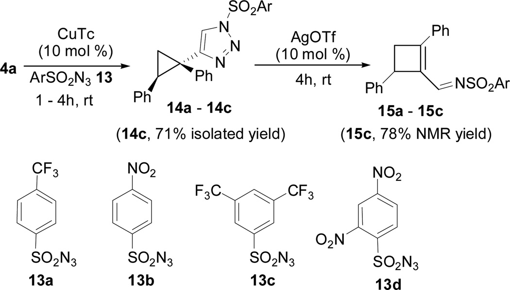 Scheme 4