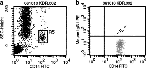 Fig. 1