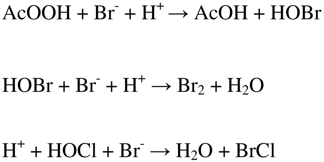 Scheme 3