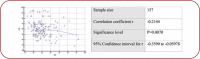 FIGURE 10.