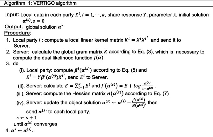 Figure 3: