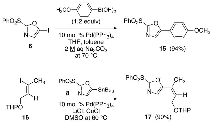 Scheme 4