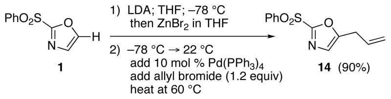 Scheme 3