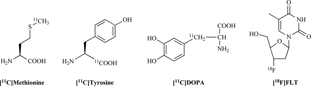 Fig. (3)