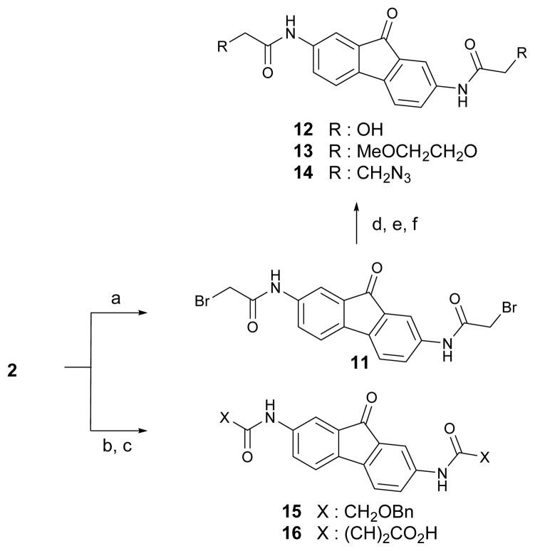 Scheme 2