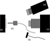 Fig. 2