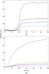 Fig. 4