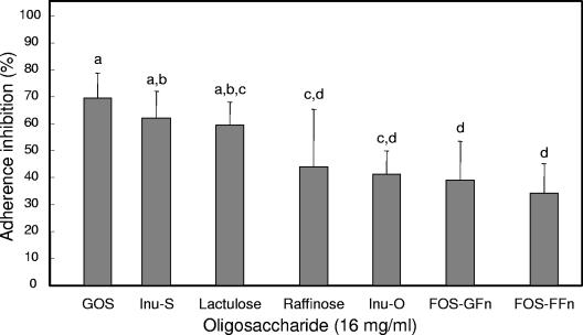 FIG. 5.