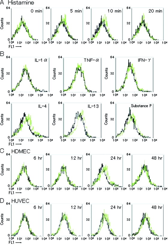 Figure 3-6931